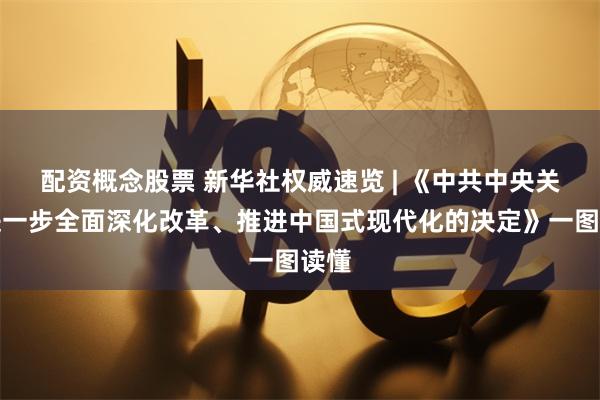 配资概念股票 新华社权威速览 | 《中共中央关于进一步全面深化改革、推进中国式现代化的决定》一图读懂